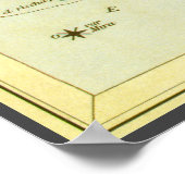 Vissen Vis, sterrenbeeld Urania's Mirror Poster (Hoek)