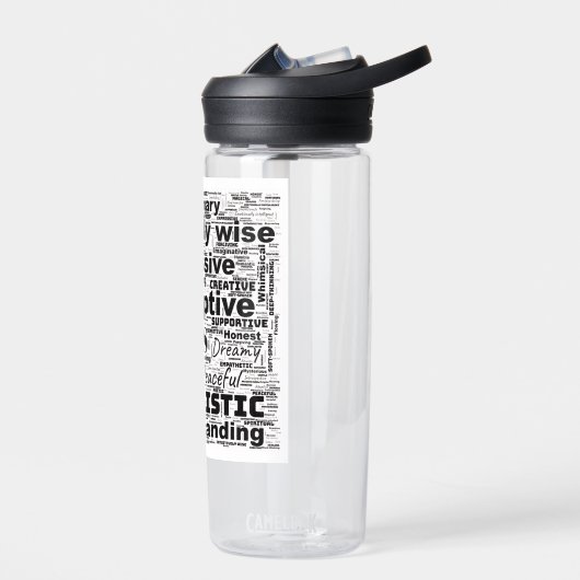 Vissen Word Cloud Zodiac Inspiratie Waterfles (Links)