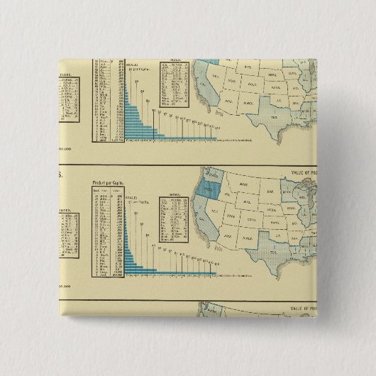 Visserij Vierkante Button 5,1 Cm (Voorkant)