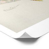  visserij - Zwak-vis Poster (Hoek)