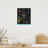 Vist First Birthday Chalkboard Milestone Boy Poster (Keuken)