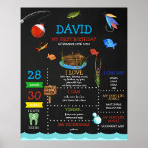 Vist First Birthday Chalkboard Milestone Boy