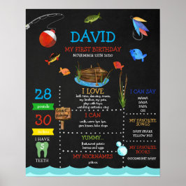Vist First Birthday Chalkboard Milestone Boy Poster