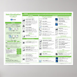 Visualisation des données avec gplot2 Poster