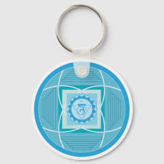 Visuddha Chakra Mandala Sleutelhanger