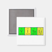 Vitali periodieke table name magnet magneet (Voorkant / Achterkant)