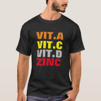 Vitaminen en mineralen