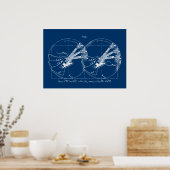 Vitruvian Guitars Poster (Keuken)