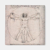 Vitruvian ManVitruvian Man, Leonardo da Vinci Magneet (Voorkant)