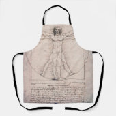 Vitruvian ManVitruvian Man, Leonardo da Vinci Schort (Voorkant)