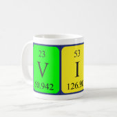 Viv periodieke lijstnaam mok (Voorkant links)