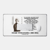 Vivekananda Pour Réussir Avoir De La Persévérance (Clavier et souris)