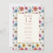 Vivif automne fleurs sauvages tableau numéro carte (Devant)