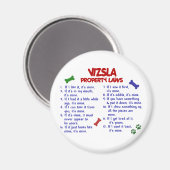 VIZSLA Eigendomswetgeving 2 Magneet (Voorkant / Achterkant)