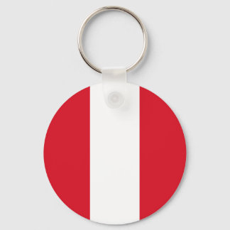Vlag Peru Sleutelhanger