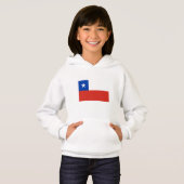 Vlag van Chili (Voorkant volledig)