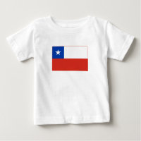 Vlag van Chili