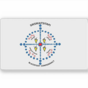 Vlag van de Piegannatie, Blackfeet Confederatie Sticker