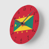 Vlag van Grenada Ronde Klok (Hoek)