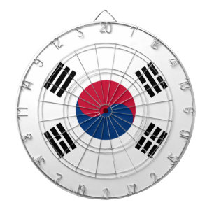 Vlag van Het Dartboard van de Kooi van het Metaal Dartbord