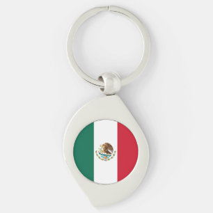 Vlag van Mexico, Vlag van de Mexicaanse Republiek Sleutelhanger