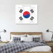 vlag van Zuid-Korea - Yin Yang Canvas Afdruk (Insitu (Slaapkamer))