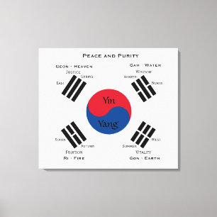 vlag van Zuid-Korea - Yin Yang Canvas Afdruk