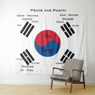 vlag van Zuid-Korea - Yin Yang Wandkleed