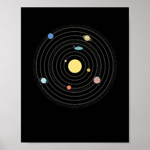 Vlakke aarde, universum poster