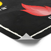 Vlamtestkleuren Chemisch Poster (Hoek)