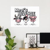 Vleesinkomsten Poster (Thuiskantoor)