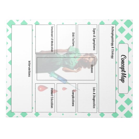 Vlek jezelf niet _ Concept Map Notitieblok (Voorkant)