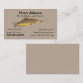 Vlieghandleiding Visitekaartje (Voorkant / Achterkant)