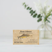 Vlieghandleiding Visitekaartje (Staand voorkant)