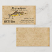 Vlieghandleiding Visitekaartje (Voorkant / Achterkant)