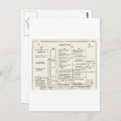  vliegplan Apollo 11 Briefkaart (Voorkant / Achterkant)