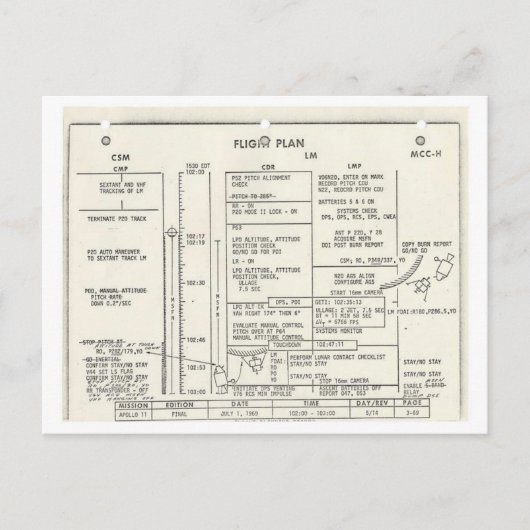  vliegplan Apollo 11 Briefkaart (Voorkant)