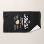 Vliegtuig Mechanics Brain Funny Airicopter Handdoek (Handdoek)