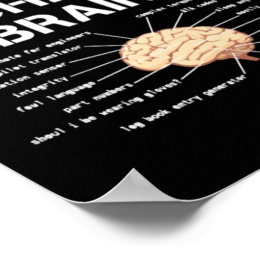 Vliegtuig Mechanics Brain Funny Airicopter Poster (Hoek)