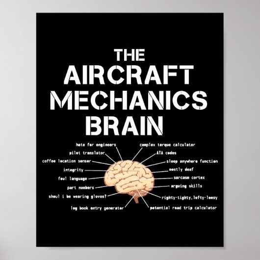 Vliegtuig Mechanics Brain Funny Airicopter Poster (Voorkant)
