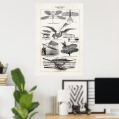 Vliegtuigen Vliegtuigen Retrovliegtuigen Poster (Thuiskantoor)