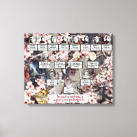 Vlinder bloesems foto stamboom canvas kunst