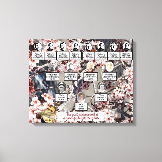 Vlinder bloesems foto stamboom canvas kunst (Voorkant)