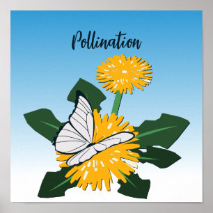 Vlinderbestuiving Gele Wilde Bloem Paardenbloem Poster