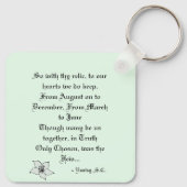 vlinderpaas-Sleutelhanger Sleutelhanger (Achterkant)