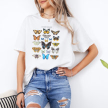 Vlinders Lepidopterology Science