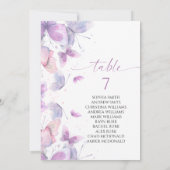 Vlinders Tafelnummer Zitting Grafiek Kaarten (Achterkant)