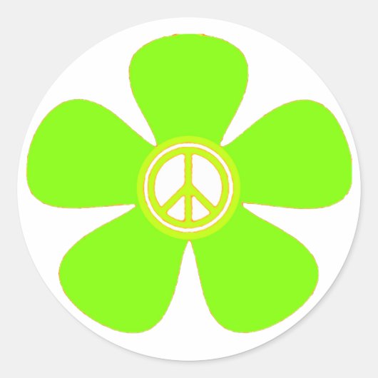 Vloeibaarheidsteken Ronde Sticker (Voorkant)