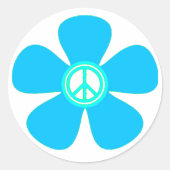 Vloeibaarheidsteken Ronde Sticker (Voorkant)