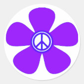 Vloeibaarheidsteken Ronde Sticker (Voorkant)